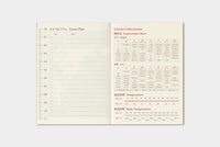 [TRC 2027] Monthly (Passport) [PRE-ORDER]