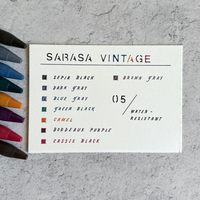 [Sarasa] Clip 0.5mm // Vintage