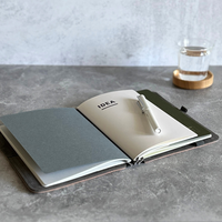 [Kokuyo] IDEA Notebook