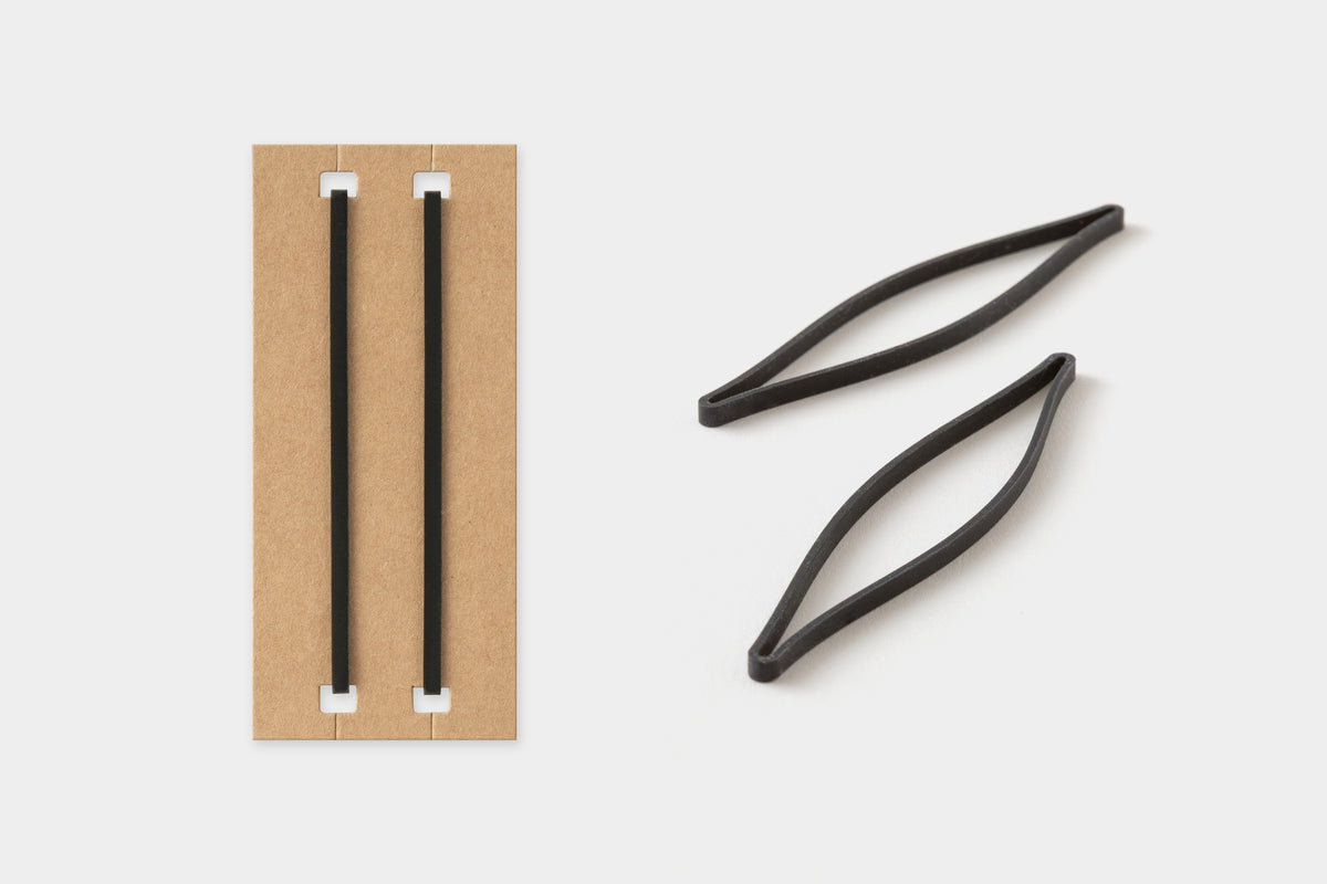 [TRC] Traveler's Notebook // Card Size 20th Anniversary Set