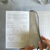 [Wilde House Paper] Routine Journal