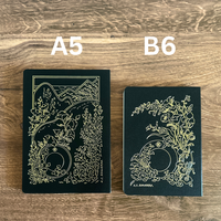 [BKxStalogy] "Tend Your Inner Garden" // 365 Days Notebook collaboration with A.C. Esguerra (2 sizes)