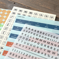 [TRC 2026] Customized Sticker Set [PRE-ORDER]
