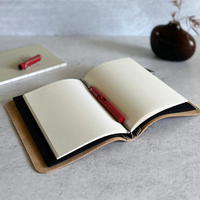 [Roterfaden] Notebook // Dot Grid