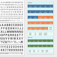 [TRC 2026] Customized Sticker Set [PRE-ORDER]