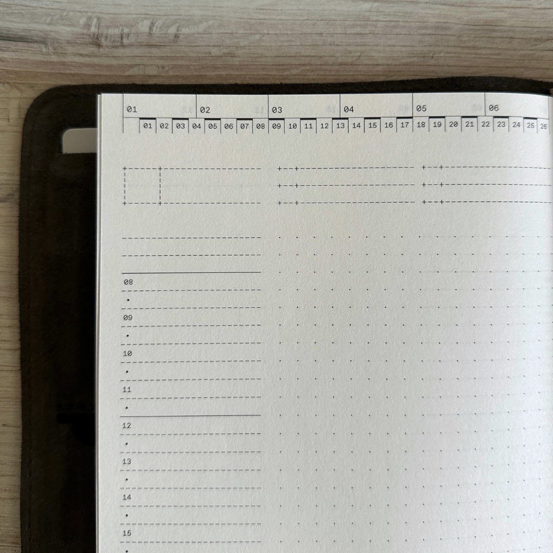 [Roterfaden] Daily Calendar Quarterly (A5)