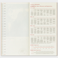 [TRC 2026] Monthly [PRE-ORDER]