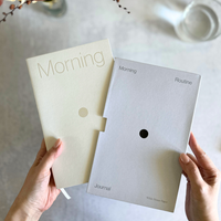 [Wilde House Paper] Routine Journal