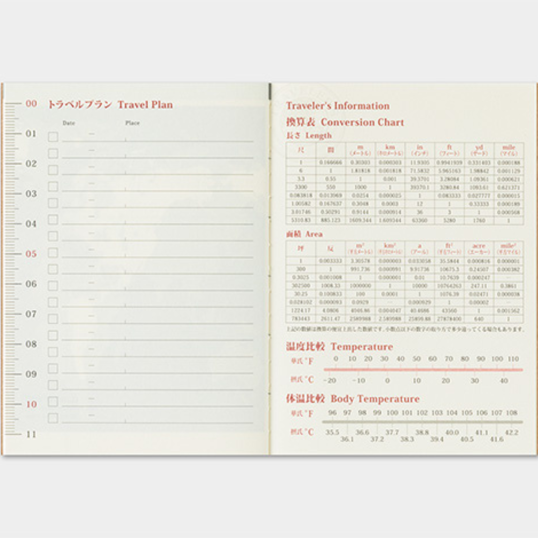[TRC 2026] Monthly (Passport) [PRE-ORDER]