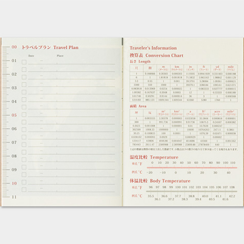 [TRC 2026] Monthly (Passport) [PRE-ORDER]