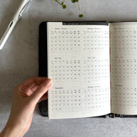 [Roterfaden 2026] Weekly Memo (A5)