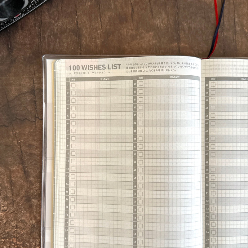 [JIBUN TECHO 2026] Diary