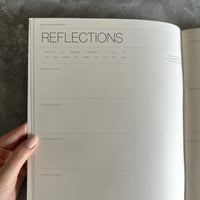 [Wilde House Paper] The Reset Guide