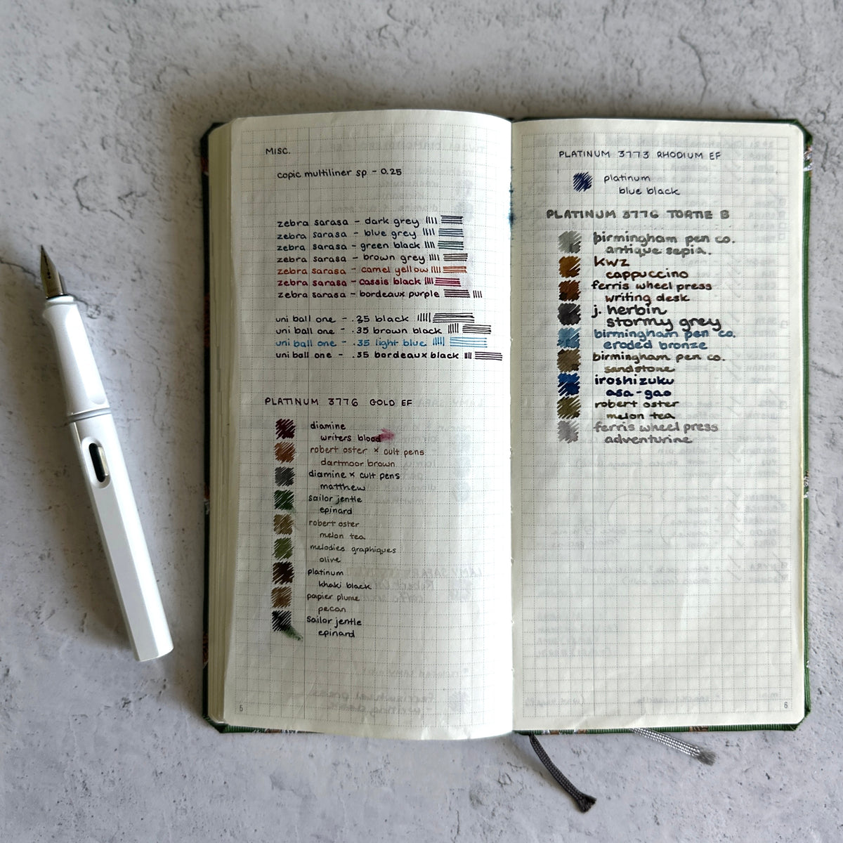 [Hobonichi 2024] Weeks // Another night of falling star sparklers (English)