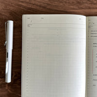 [Laconic] Style Notebook