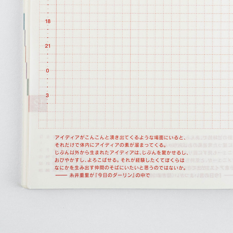 [Hobonichi 2024] Avec Books (2 sizes / Japanese)