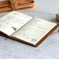 [TRC] 007 // Weekly (Passport)