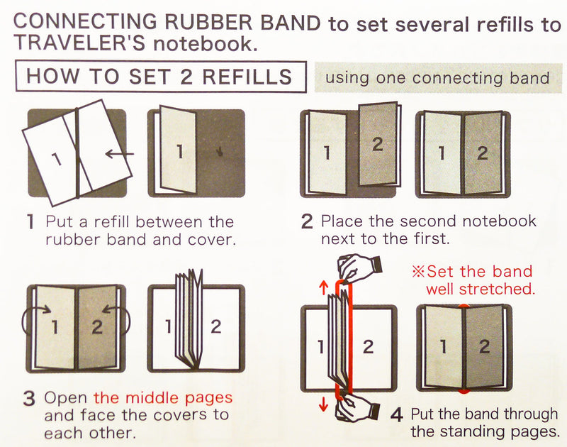 [TRC] 011 // Binding Band (Passport)